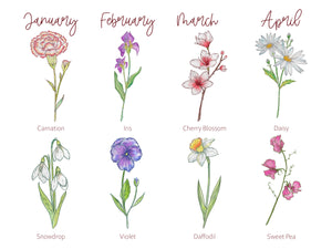 Birth Month Flower Pot | Personalised Flower Pot