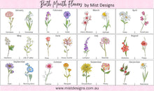 Personalised Birth Flower Sign
