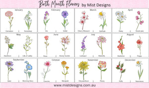 Personalised Birth Flower Sign